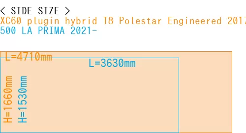 #XC60 plugin hybrid T8 Polestar Engineered 2017- + 500 LA PRIMA 2021-